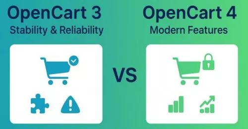 OpenCart 3 vs OpenCart 4 – Comparison, Stability & Recommendation